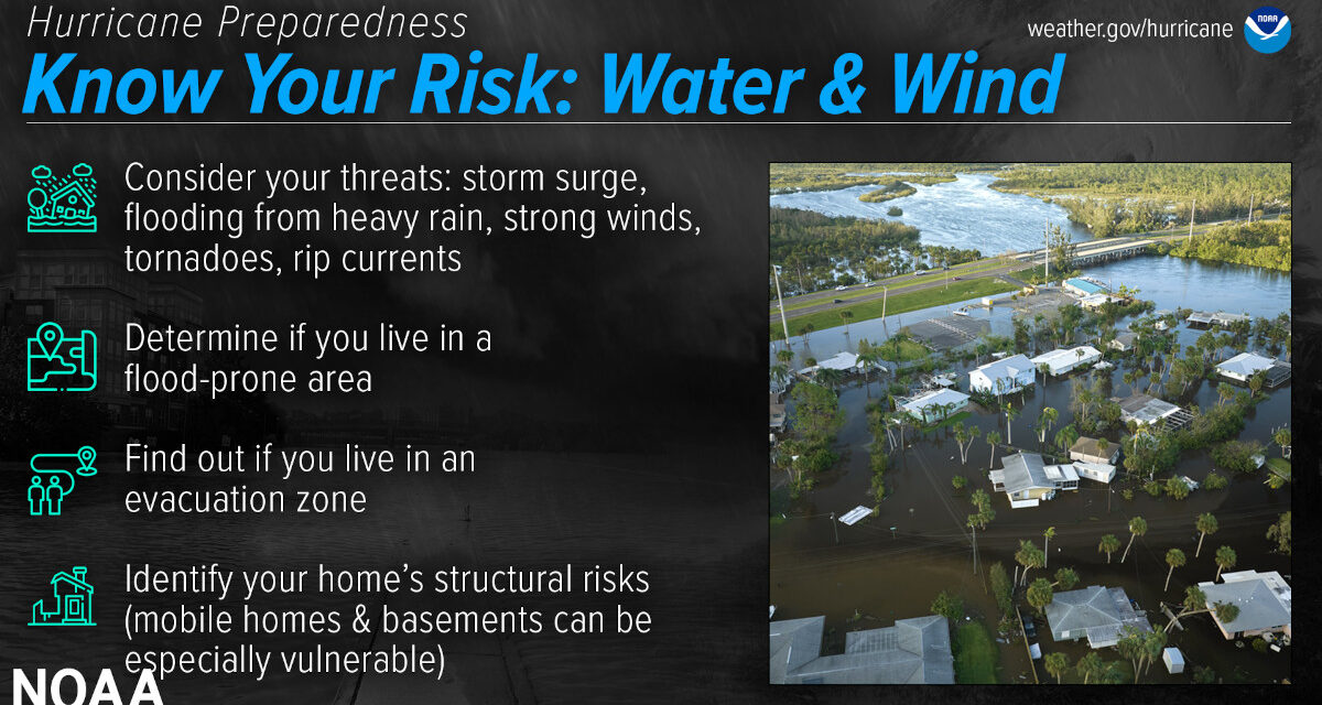 Hurricane Season Risk Assessment: Are You Prepared?