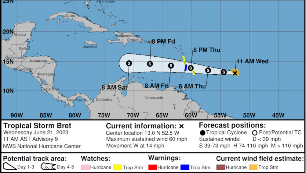 National Hurricane Center Graphic with Tropical Storm Brett Headed for Windward Islands and the Caribbean. 